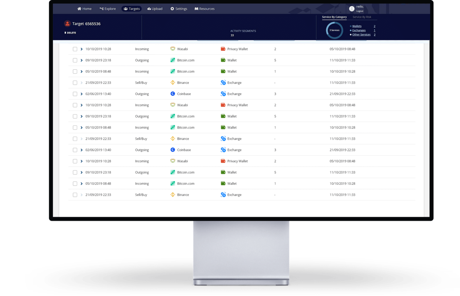 Blockchain Analytics Software for Law Enforcement | Cognyte