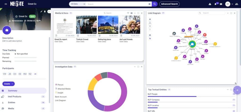 Decision intelligence platform data visualization