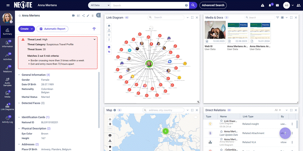 Decision intelligence platform holistic entity profile