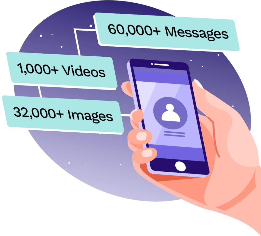 Digital forensics statistics