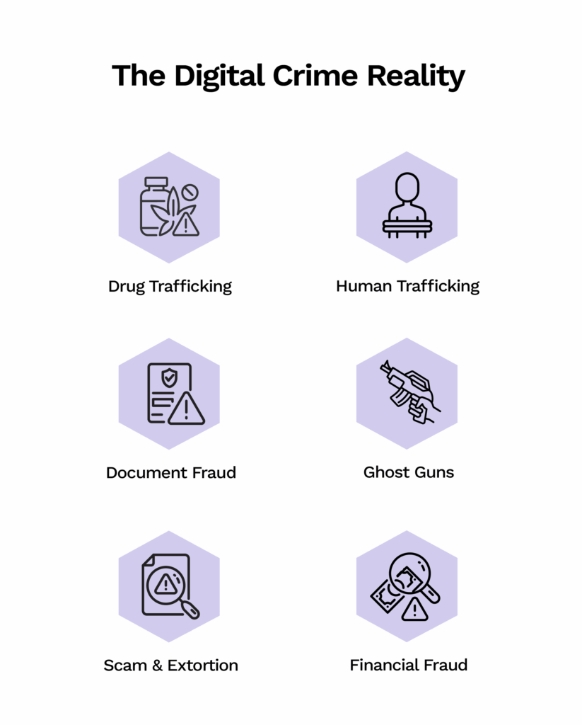 Key types of crimes which criminals are conducting online